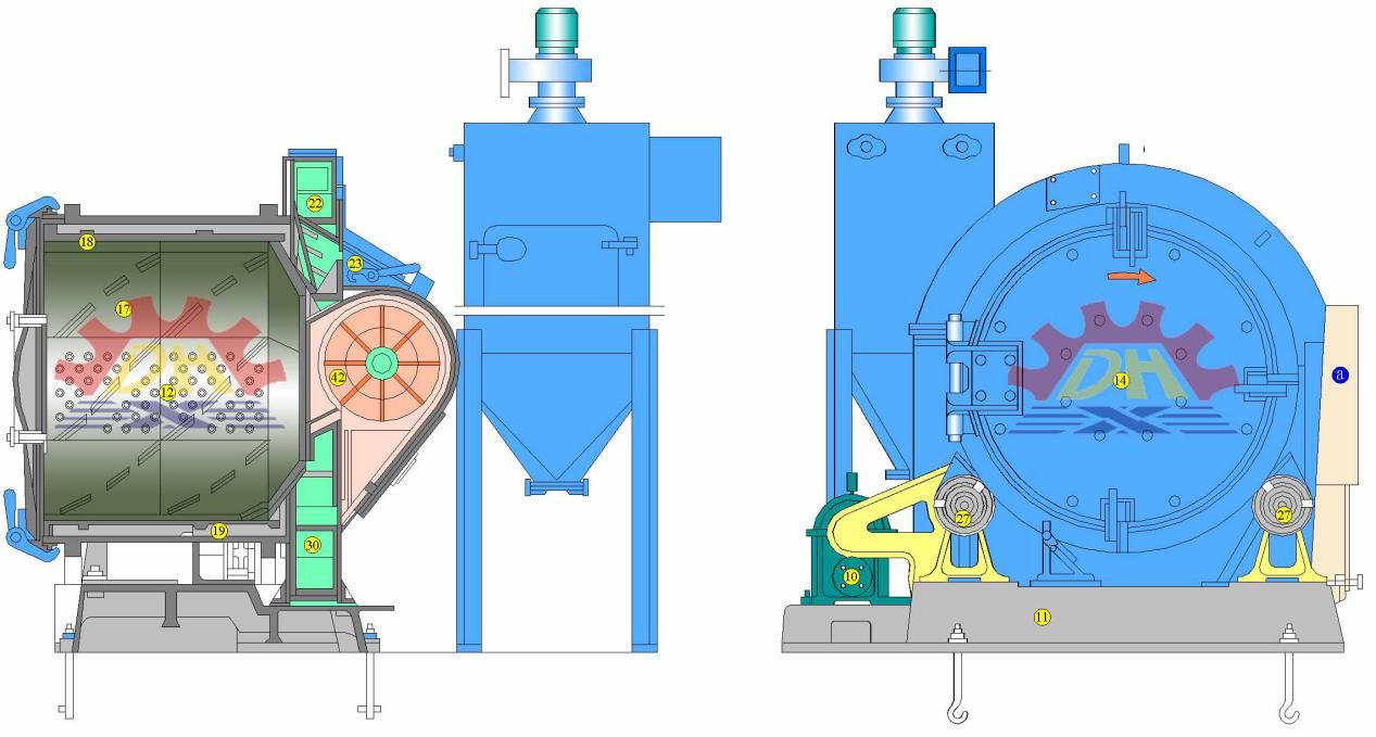 Q31系列滾筒式拋丸機(jī)